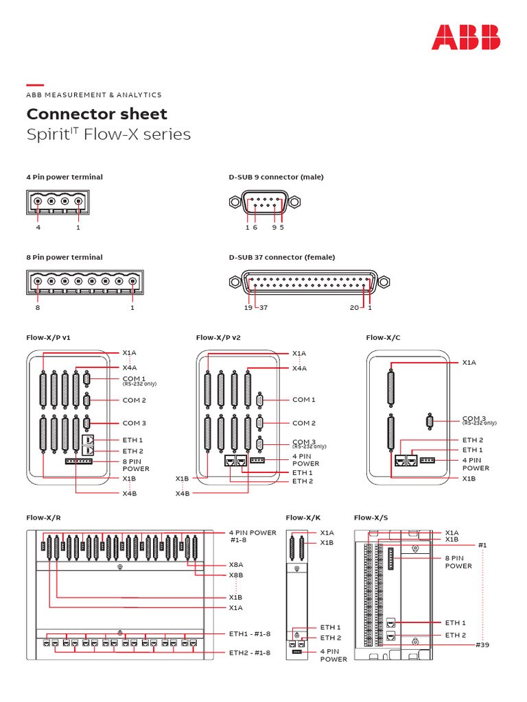 ABB Flow-X Connector Specifications | PDF | Telecommunications ...