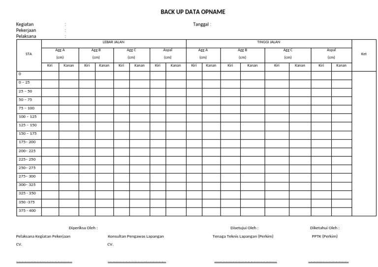 Proses Backup Data Opname Jalan | PDF