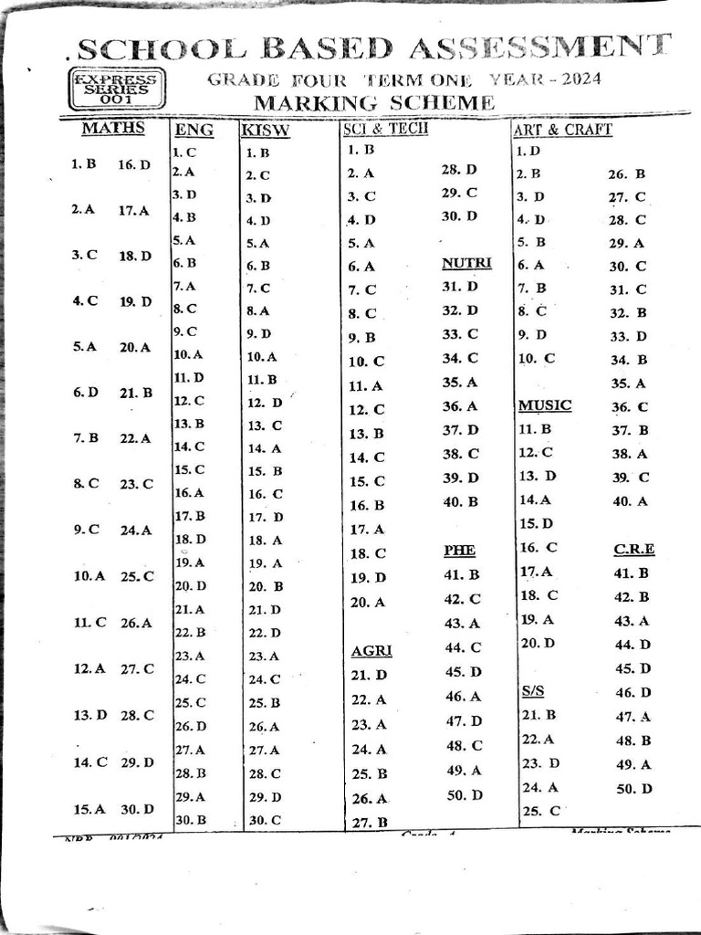 Grade 4 SBA 001 Answers | PDF