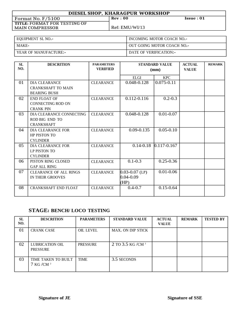 Main Compressor Testing Format Guide | PDF