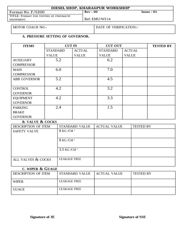 Pneumatic Equipment Testing Format | PDF | Vehicles | Gas Technologies