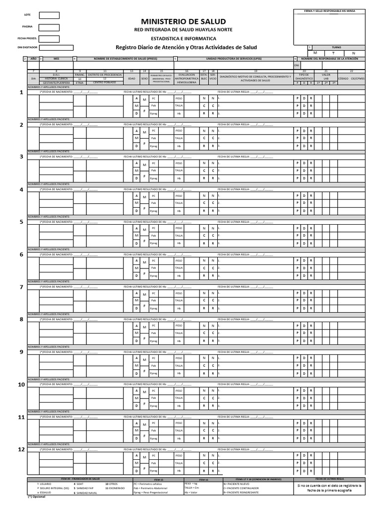 Registro de Atención Médica y Datos Clínicos | PDF | Ciencias de la ...