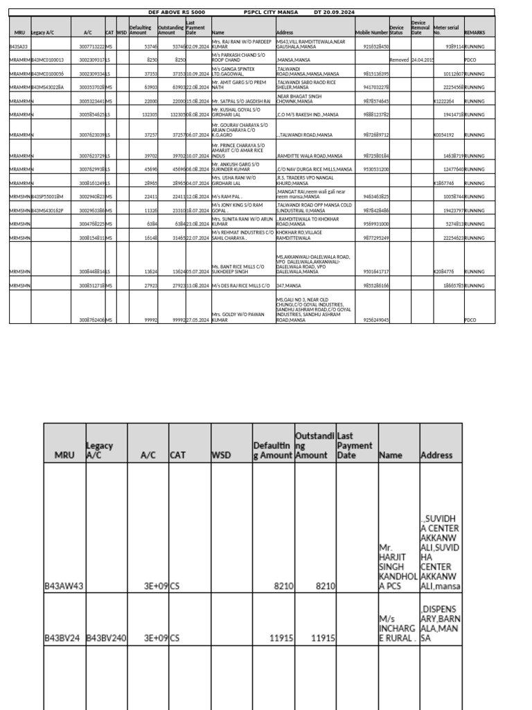 Def 200924 Final | PDF
