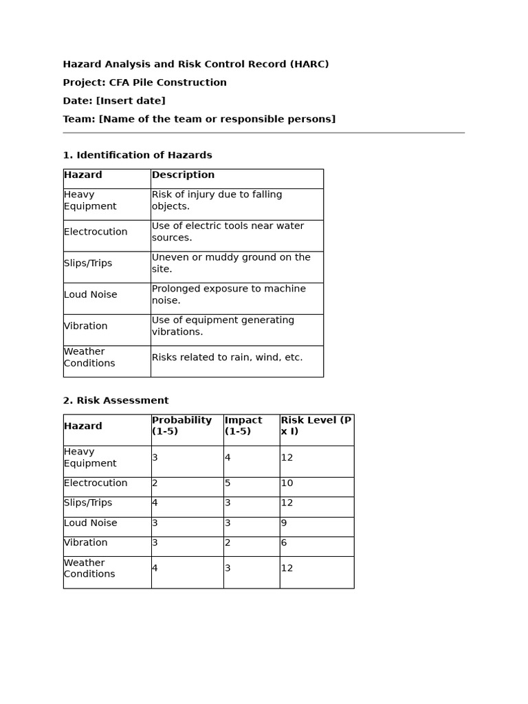 Hazard Analysis for CFA Pile Construction | PDF | Personal Protective ...