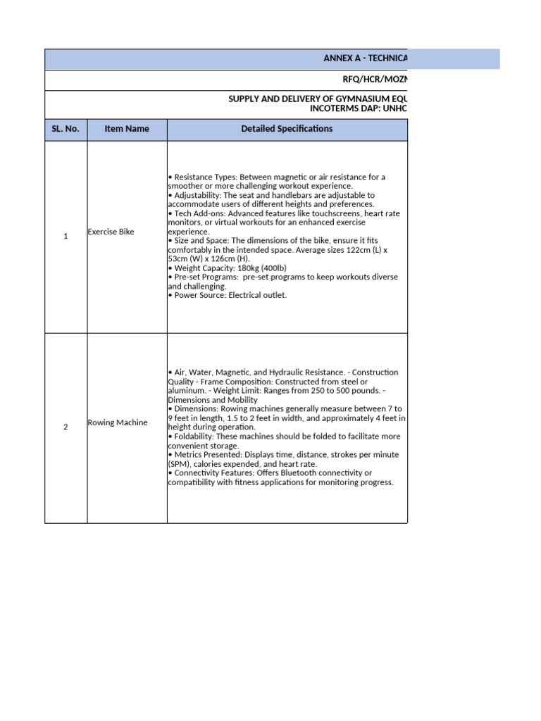 UNHCR Gym Equipment Specifications 2024 | PDF