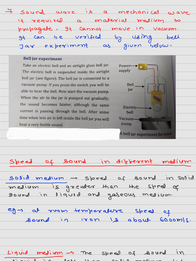 Sound | PDF