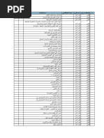 قائمة إصدارات معرض القاهرة الدولي 9-1-2018 | PDF