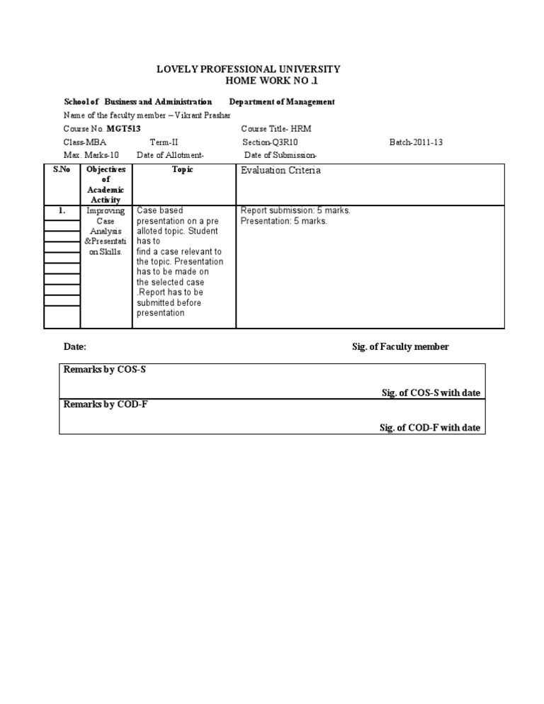 HRM Assignment | PDF