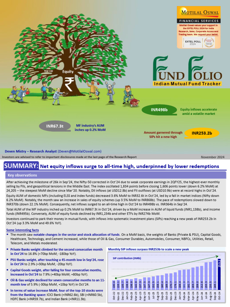 October 2024 Mutual Fund Insights | PDF | Exchange Traded Fund ...