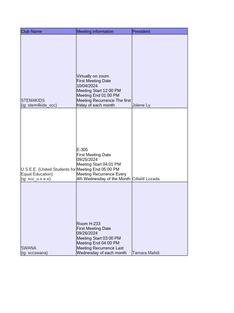 Club Roster | PDF | Tabletop Role Playing Game