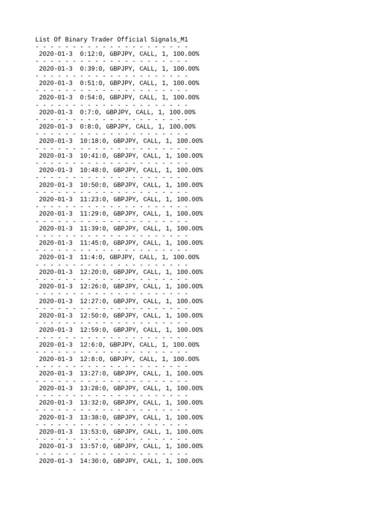 90 - 100 - CALL - M1 - Toexcel | PDF