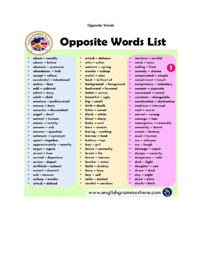 1000 OPPOSITE WORDS IN ENGLISH PDF WITH MEANING PDF DOWNLOAD visual data 6