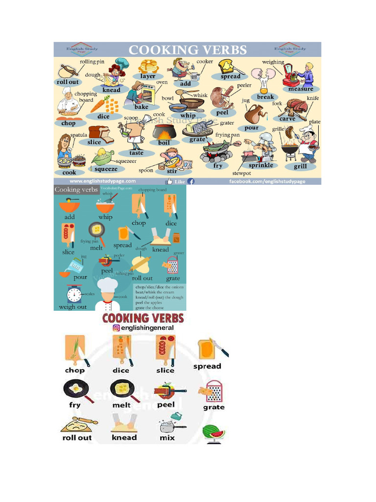Cooking Proyect | PDF