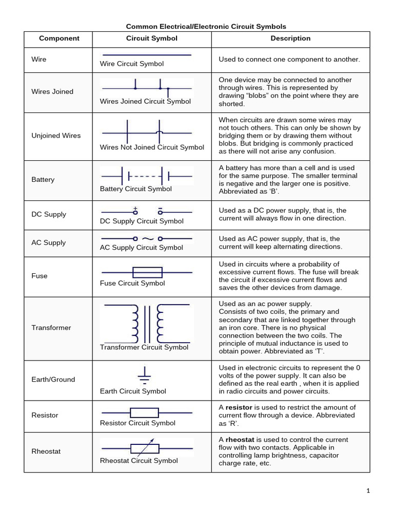 Common-Electrical.Electronic-Circuit-Symbols_071352 (1) (1) (1) | PDF ...