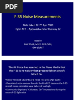 Independent F-35 Noise Measurements 