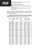 Navy Height and Weight Standards Chart | PDF