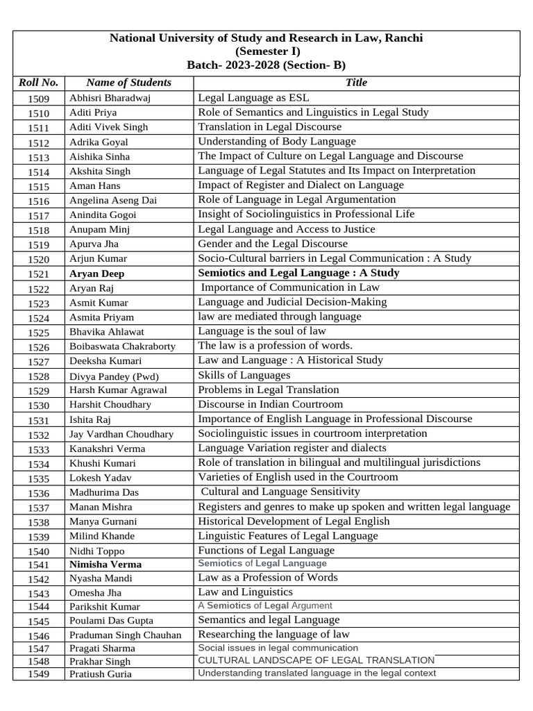 National University of Study and Research in Law | PDF | Discourse ...
