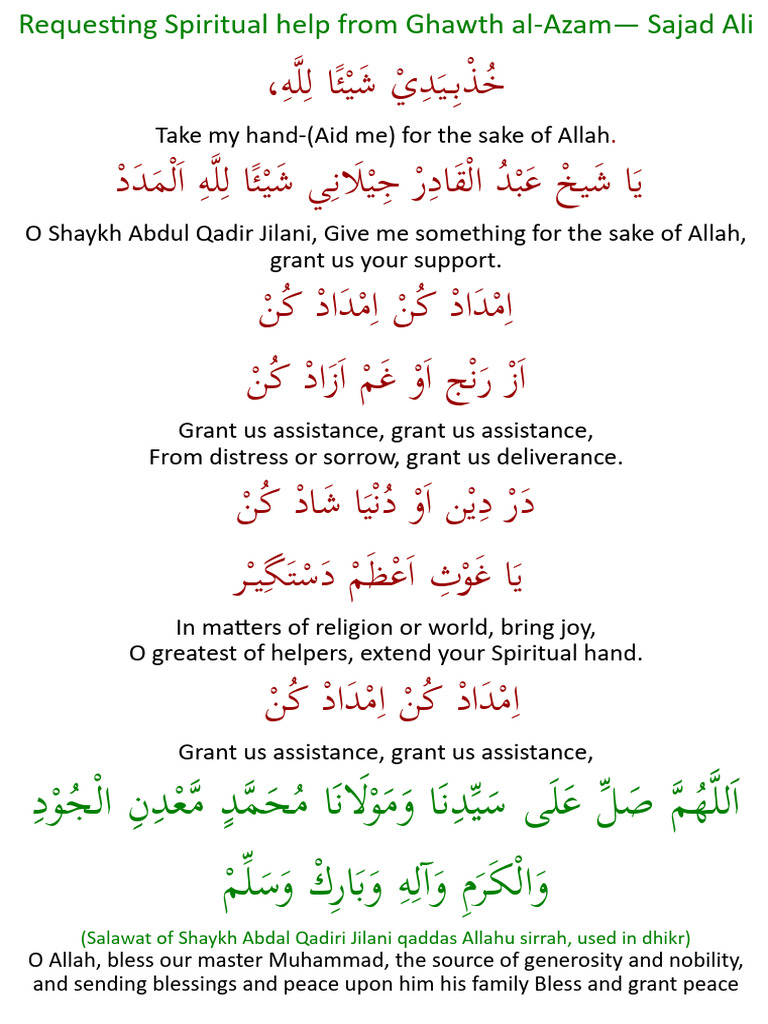 Imdad Kun | PDF