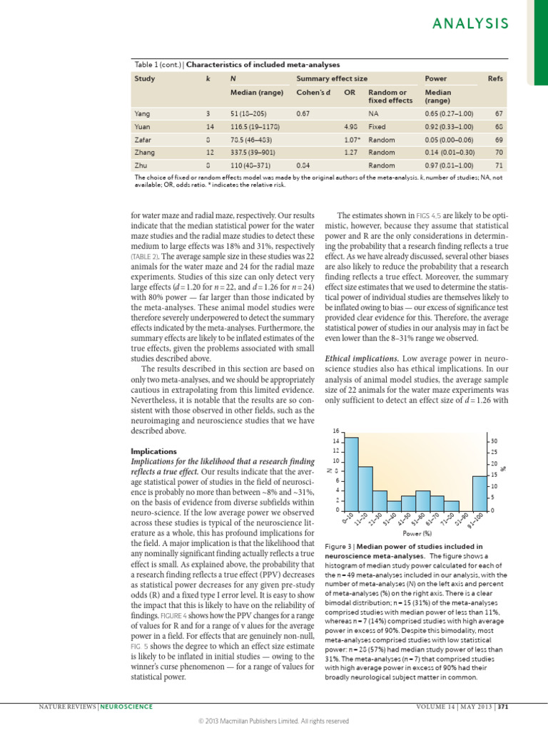 nrn3475_p117 | PDF | Effect Size | Meta Analysis
