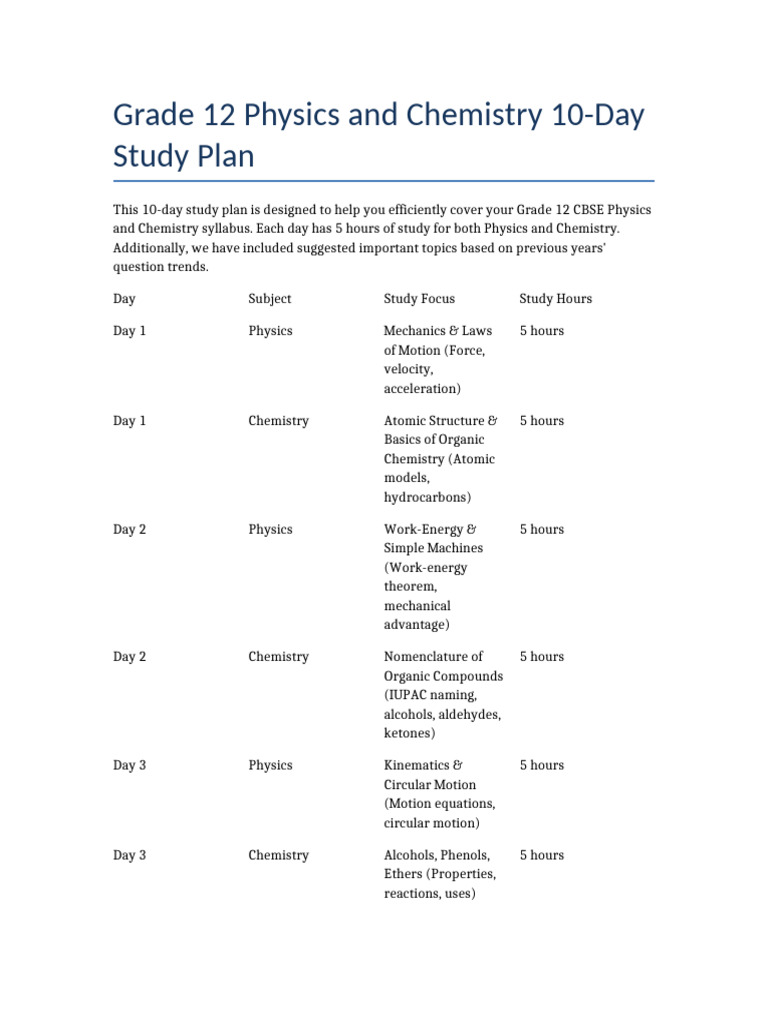 Grade 12 Physics & Chemistry Study Plan | PDF | Chemistry | Physics
