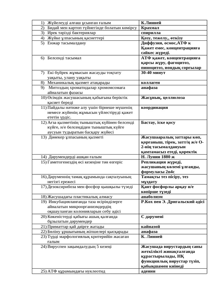 Ерлі-зайыптылар транспорно түсірді.
