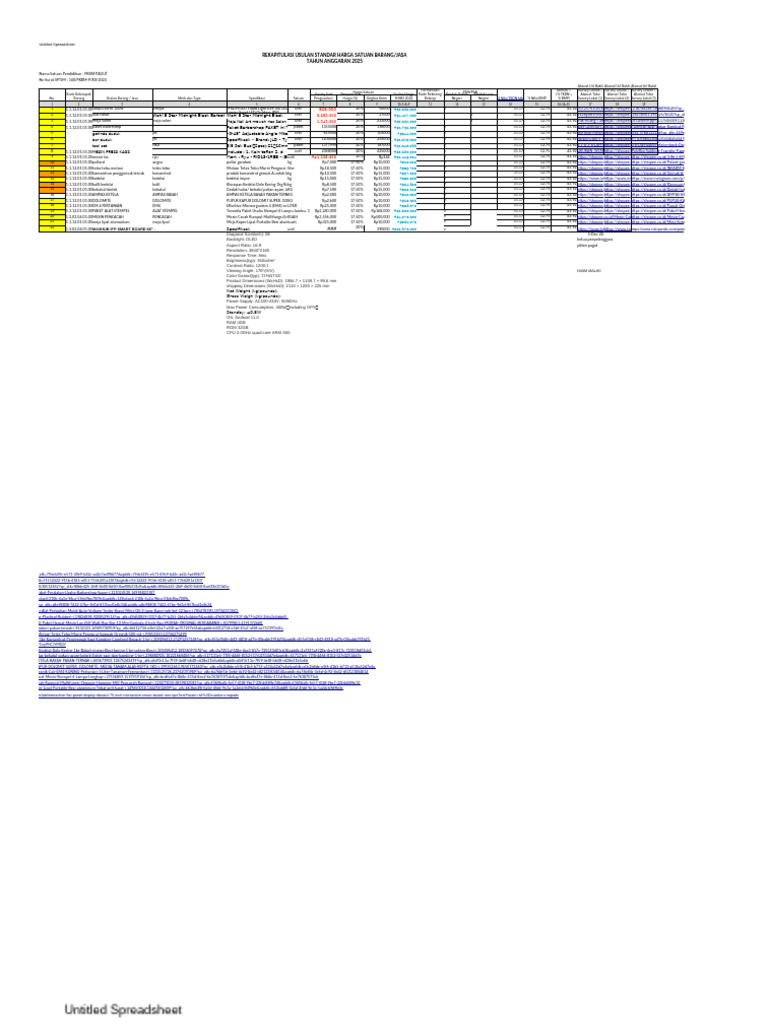 RKAS 2025: Usulan Harga PKBM | PDF | Information And Communications ...