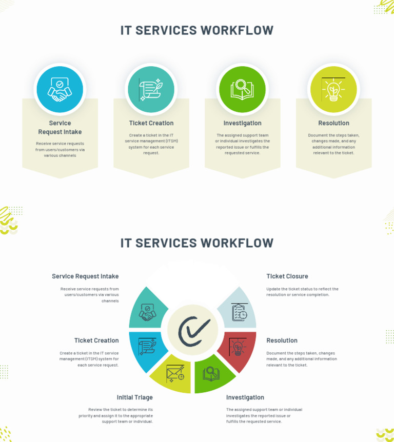 Infographic Presentation - 20241209 - 205948 - 0000 | PDF