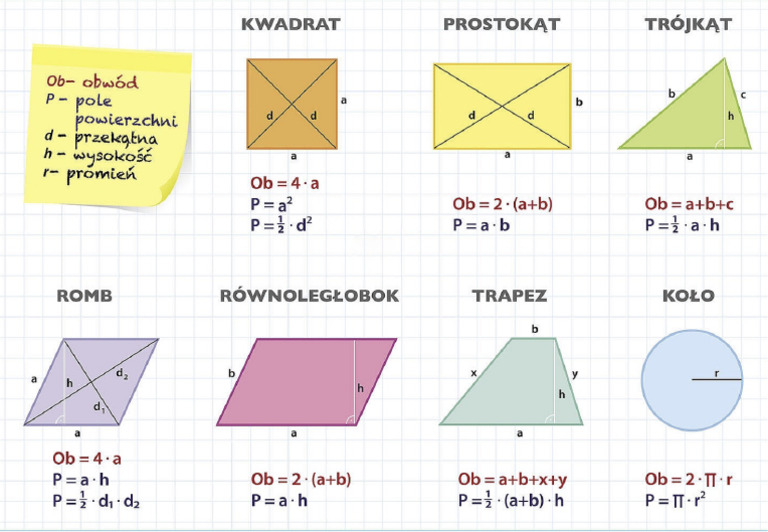 Pola Figury Płaskich Klasa 5 Sprawdzian Online Figury geometryczne - pola i obwody | PDF
