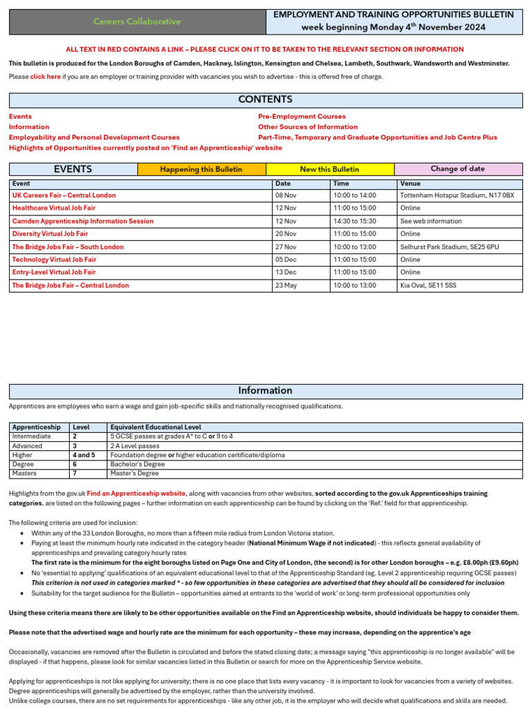 Employment and Apprenticeship Bulletin | PDF | Academic Degree ...