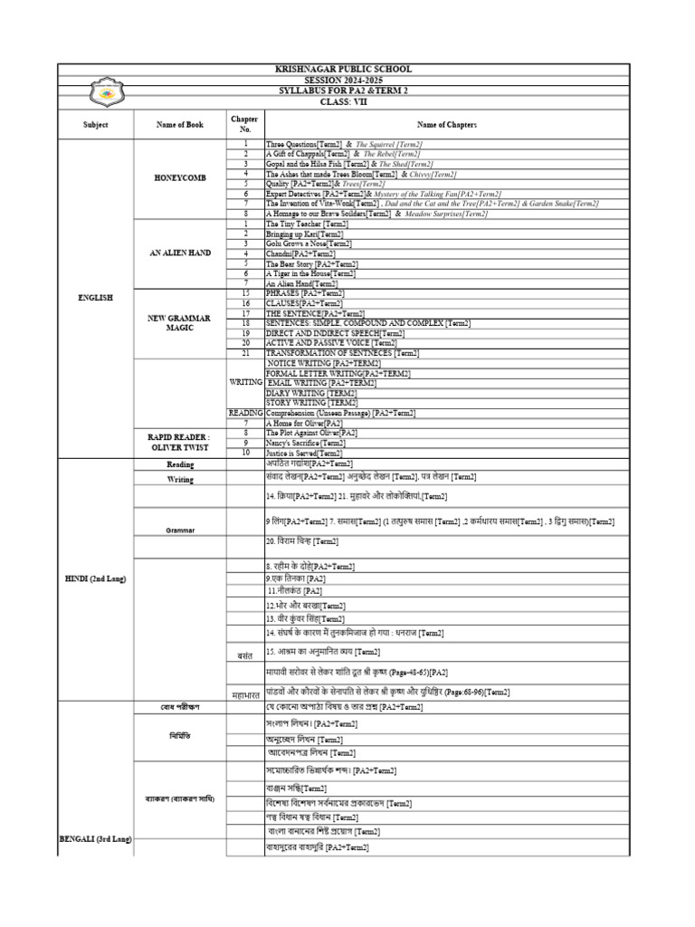Class 7-1 | PDF