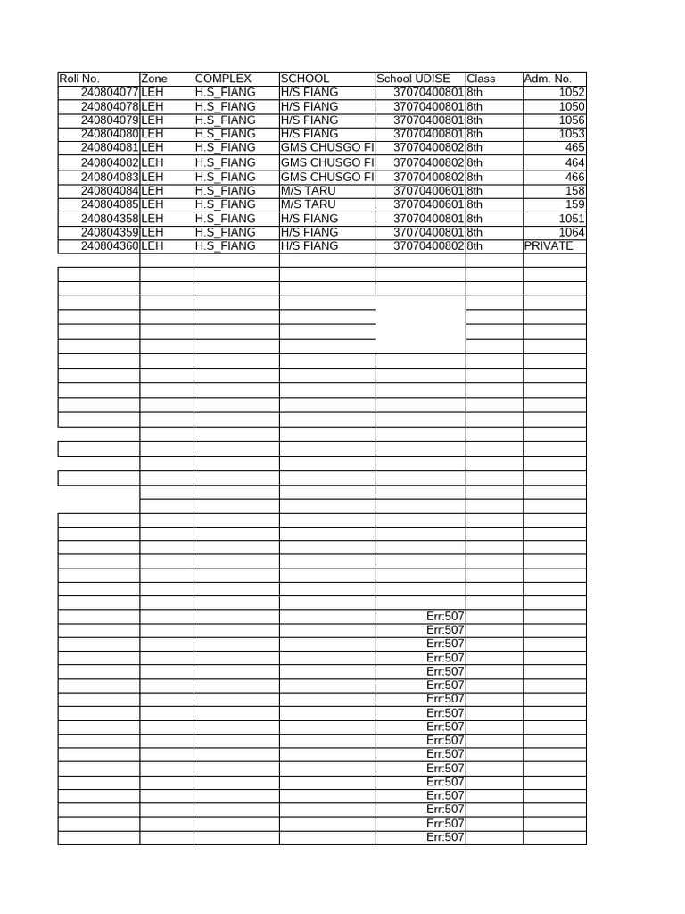 8th Result Sheet (2024) - HS FIANG | PDF