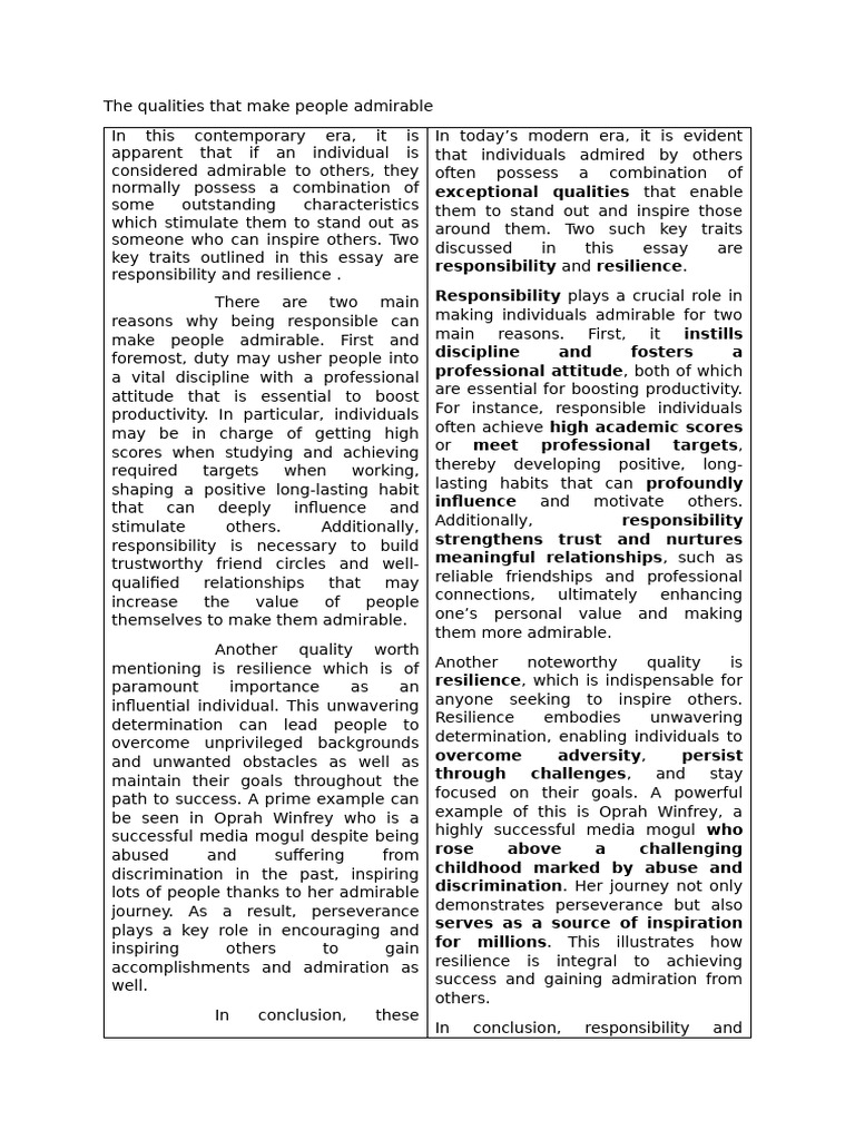 Unit 1 | PDF | Psychological Resilience | Social Psychology