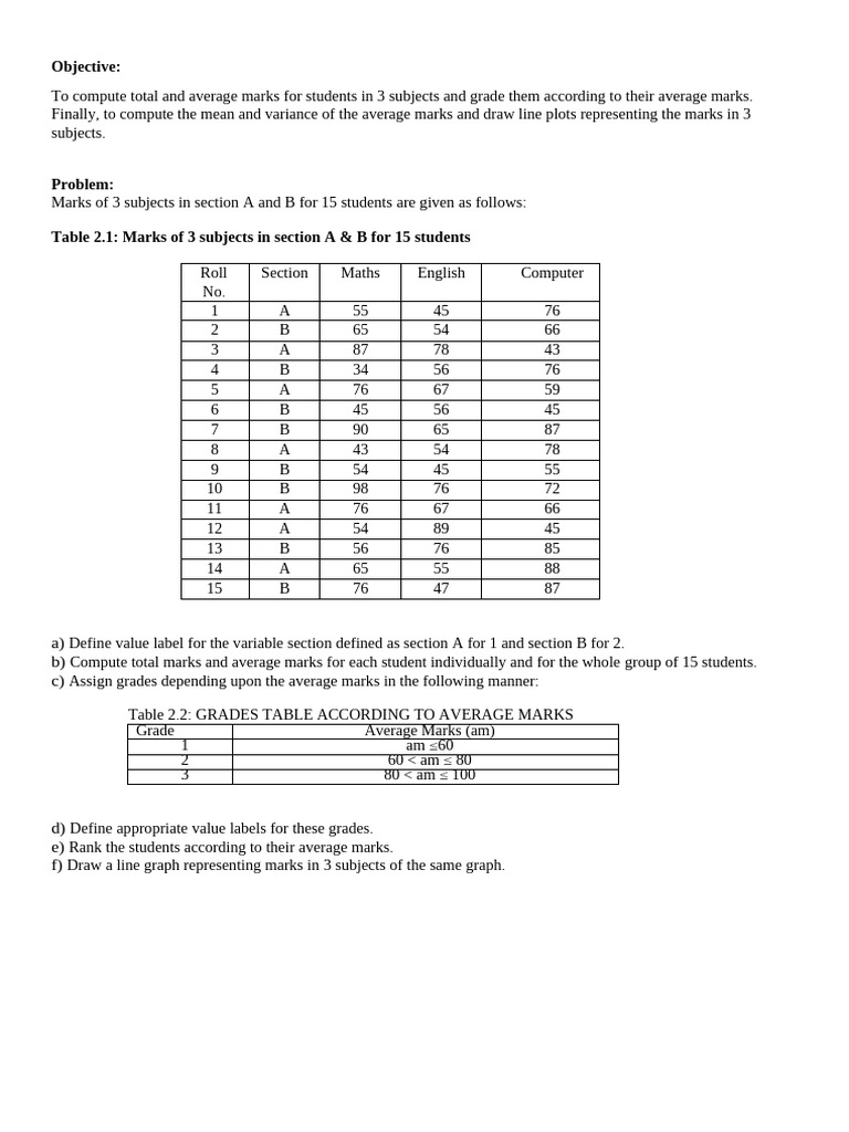 compute total avg marks of students in 3 subjects and grade them ...