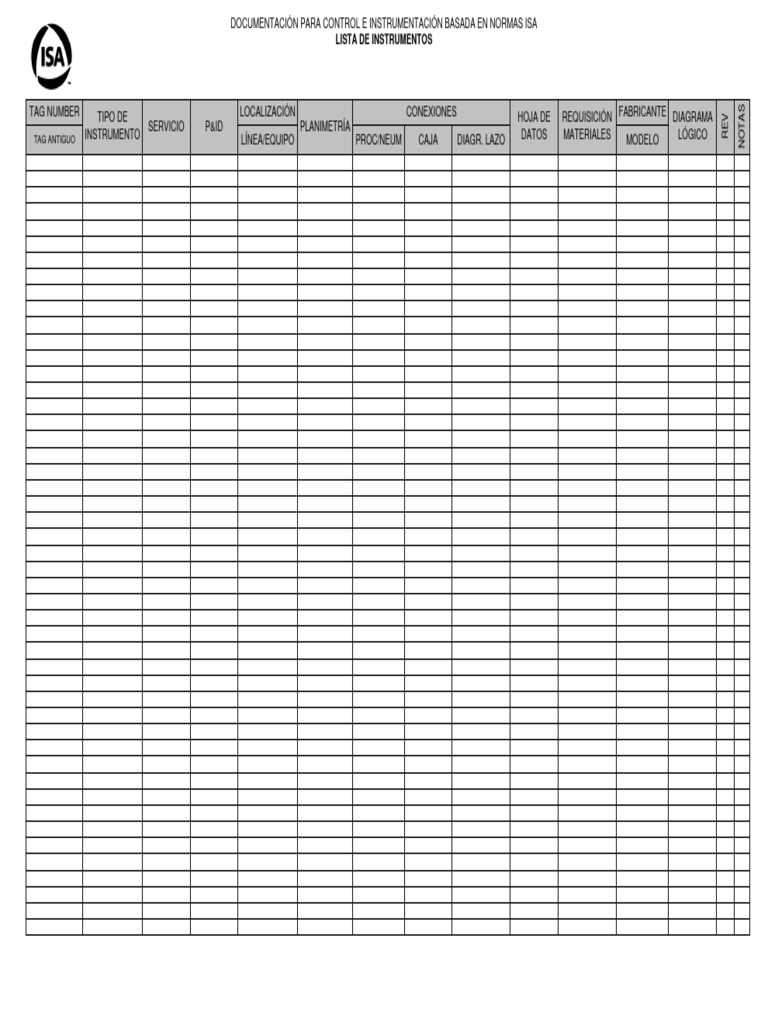 Modelo formato extendido de lista de instrumentos ISA | PDF