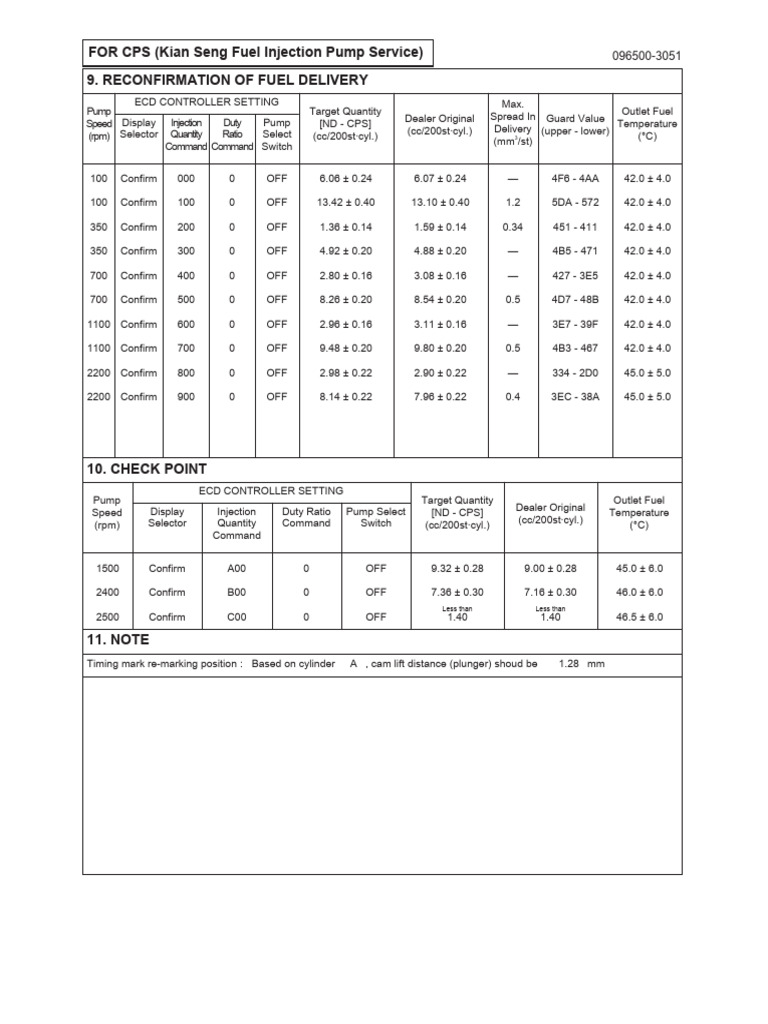 01EJ3053 | PDF | Engines | Vehicle Technology