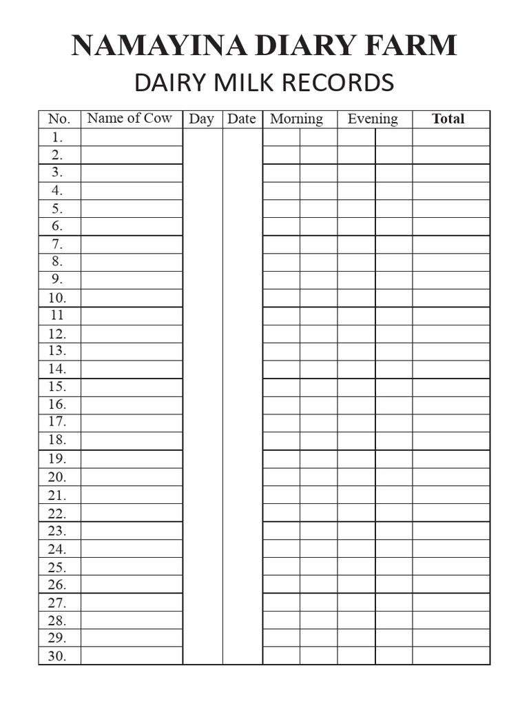 Namayina Dairy Farm Milk Records | PDF