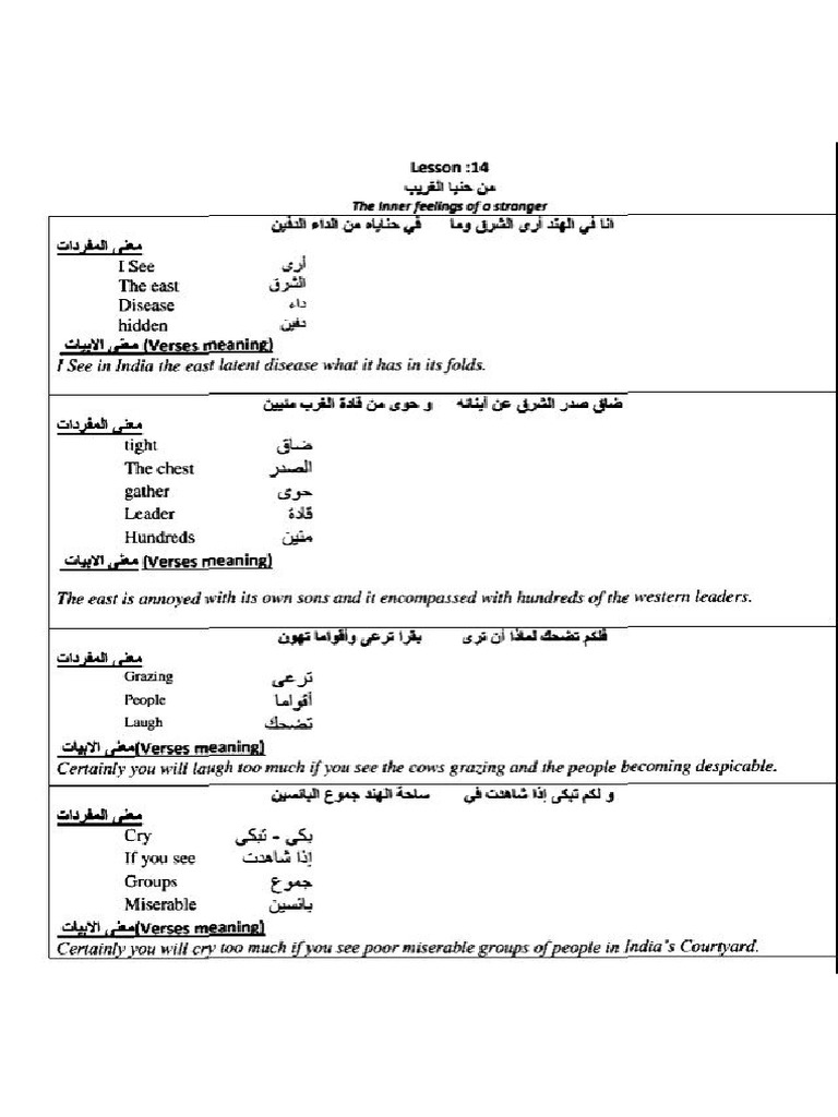 Lesson No 14 | PDF