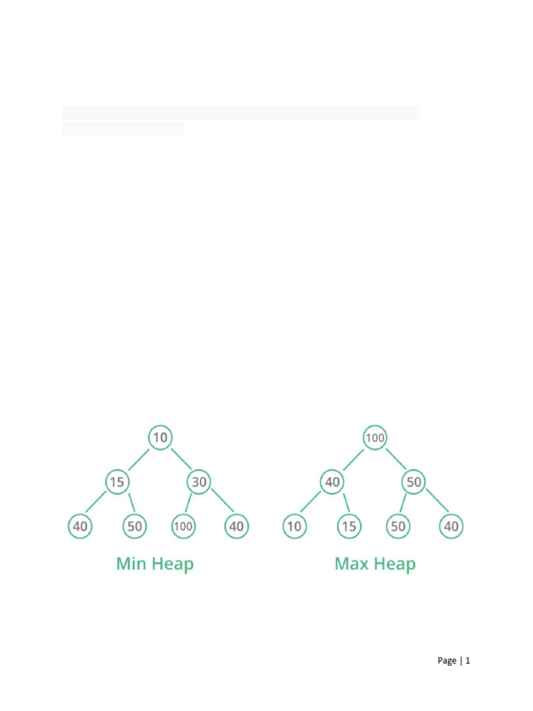 Understanding Heap Tree Properties | PDF | Algorithms And Data Structures