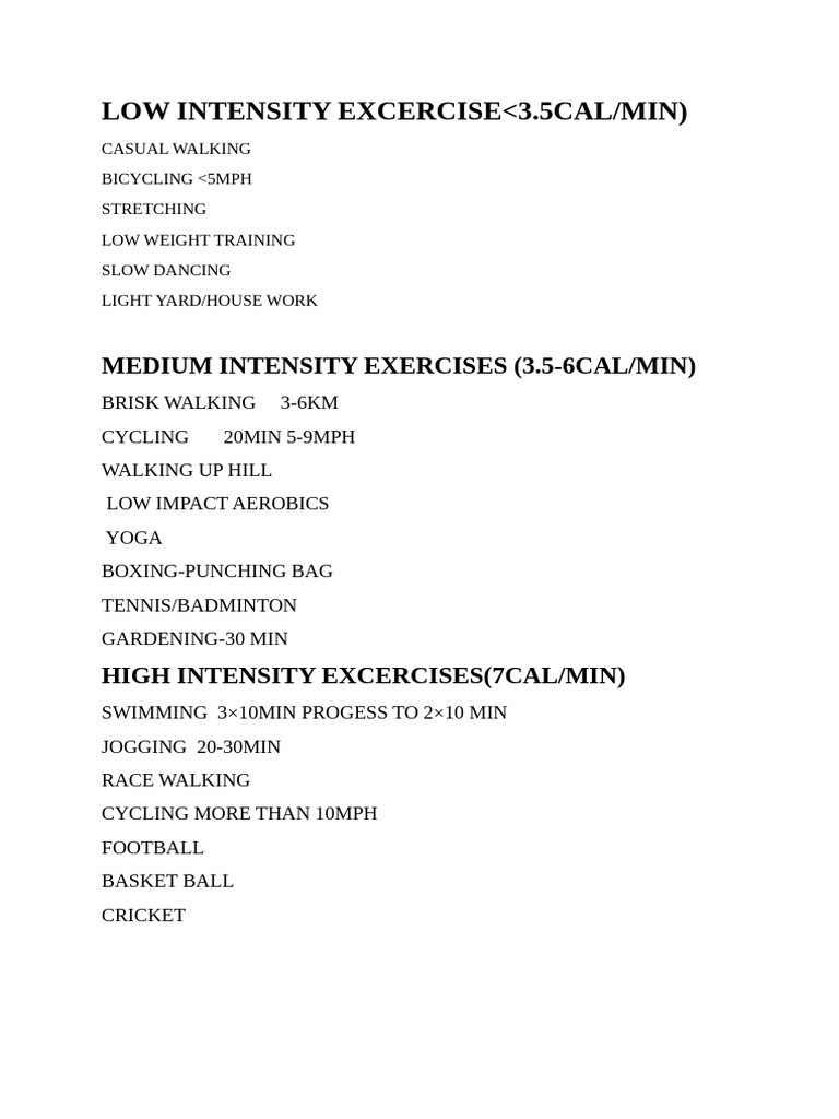 Exercise Intensity Levels And Types Pdf