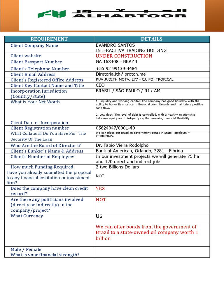 Al Habatoor Loan Application Form | PDF | Debt | Investing