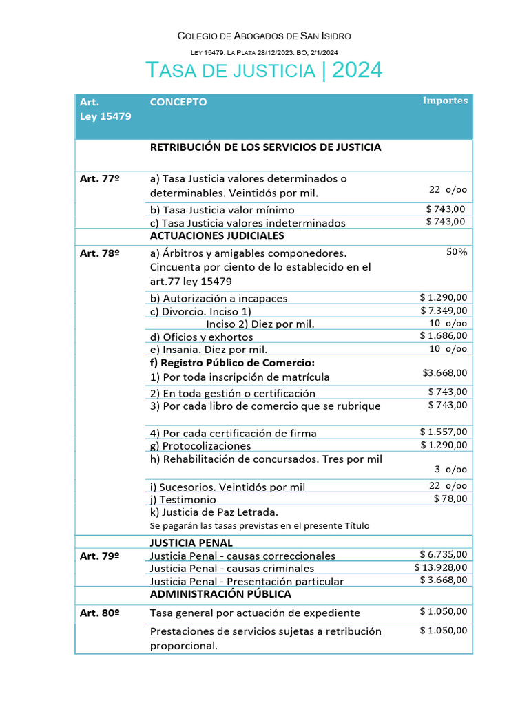 Tasa de Justicia Divorcio 2024 | PDF | Justicia | Crimen y violencia
