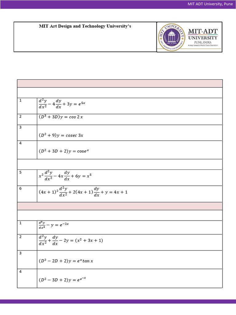 ICTT_Tutorial 1 | PDF | Equations | Subtraction