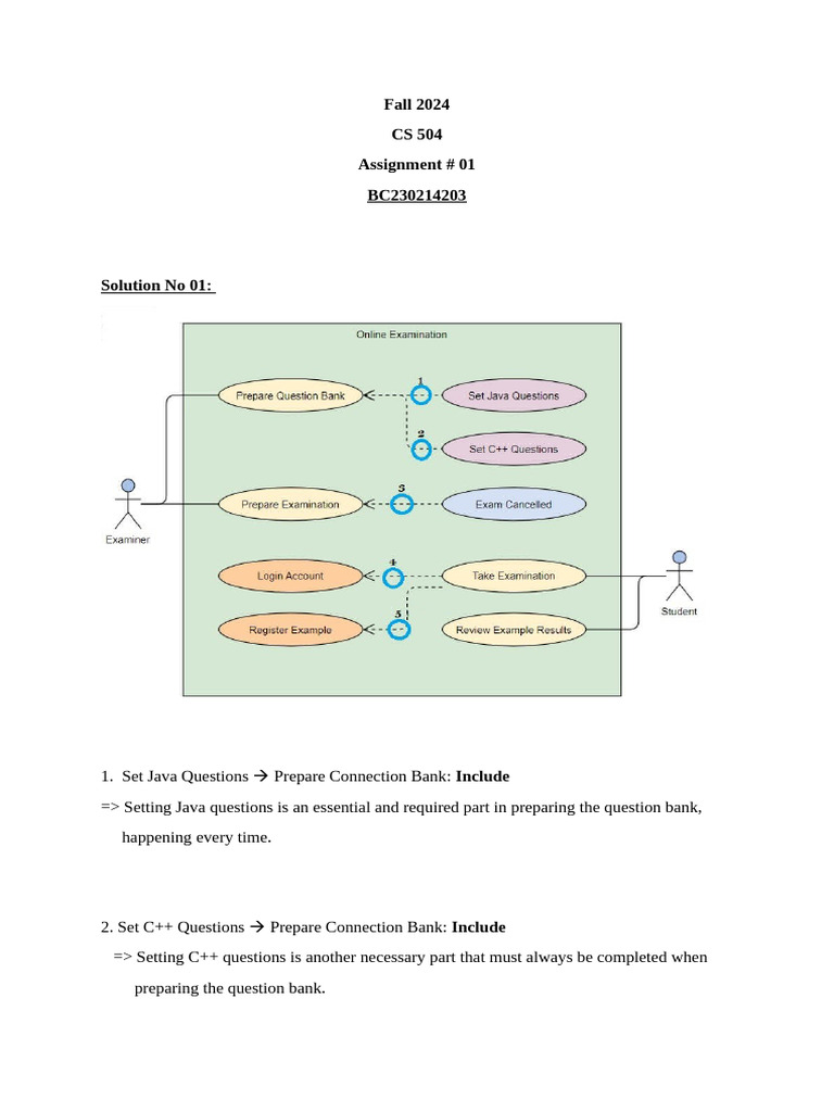 Fall 2024 cs504 1 bc230214203 pdf
