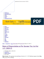 Rates of Depreciation As Per Income Tax Act For A.Y