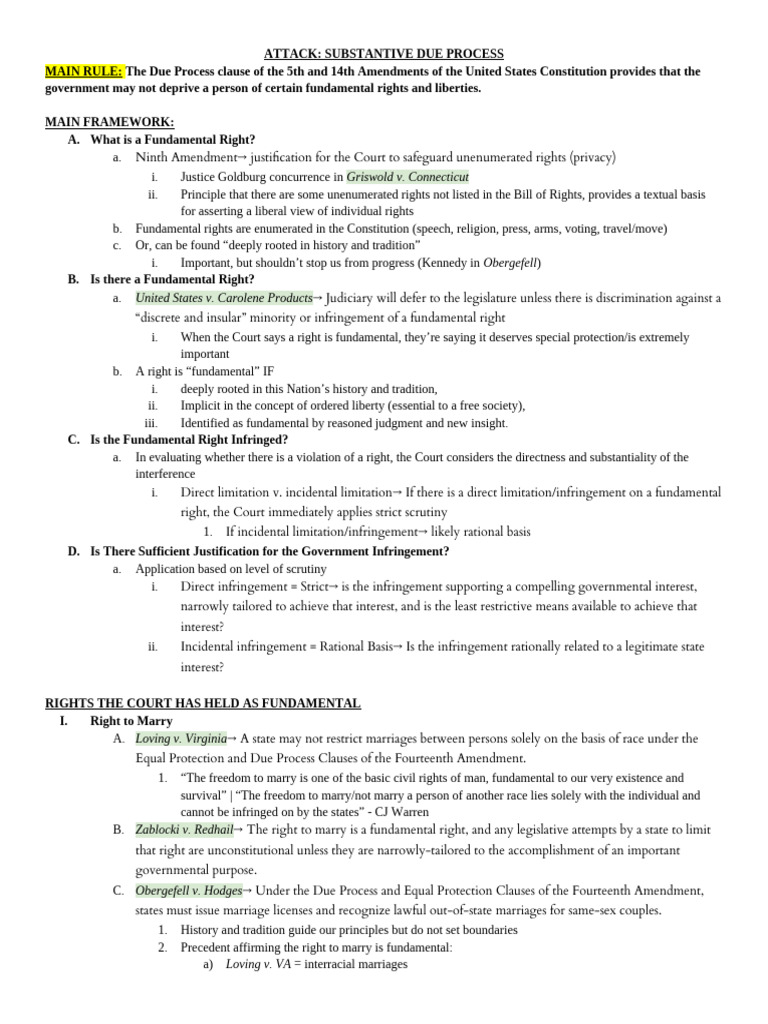 Attack - Substantive Due Process | PDF | Due Process Clause ...