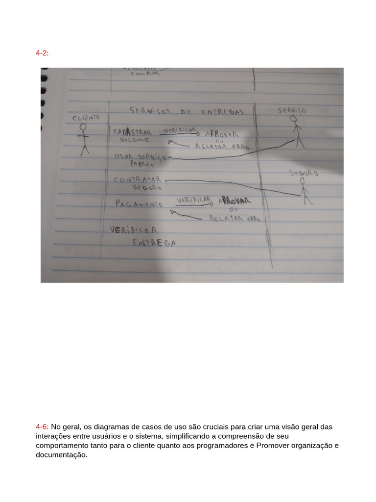 Casos de Uso para Sistema de Biblioteca | PDF | Empréstimos | Diagrama ...