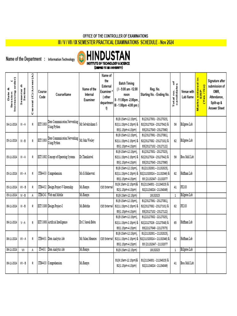 Nov 2024 IT Practical Exam Schedule | PDF | Data | Information ...