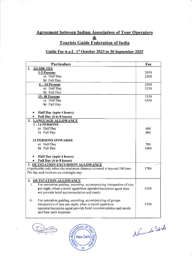 Guide Fee Structure for India 2023-2025 | PDF | Service Industries ...
