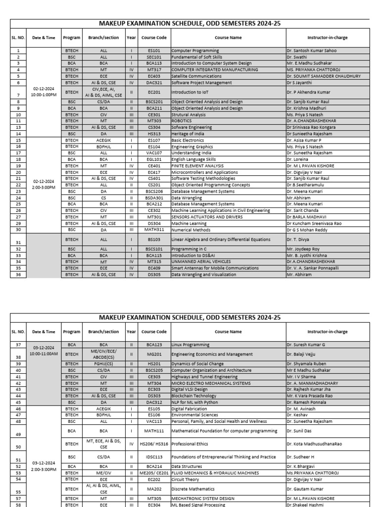 Makeup Exam Schedule 2024-25 | PDF | Artificial Intelligence ...