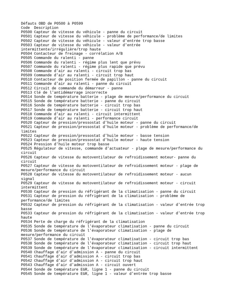 Défauts OBD : Codes P0500 à P0599 | PDF | Climatisation | Frein